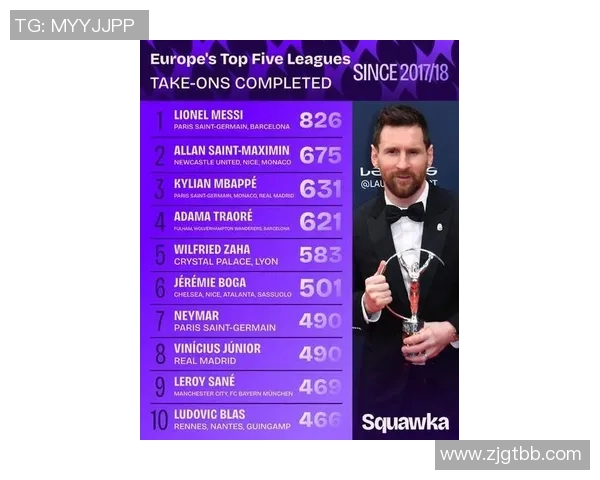 欧洲足球明星国籍排名揭示各国球员实力与影响力的深度分析